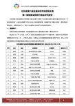 北京中市營(yíng)教育咨詢服務(wù)中心專業(yè)資料大全與精品文庫(kù)軟件開發(fā)